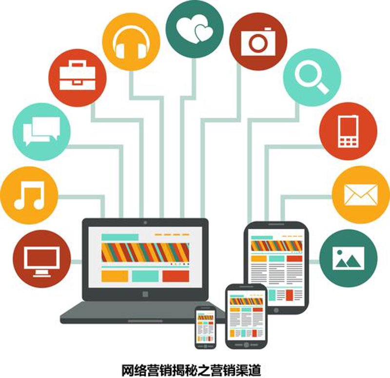 拼多多运营：电商下半场的新机遇