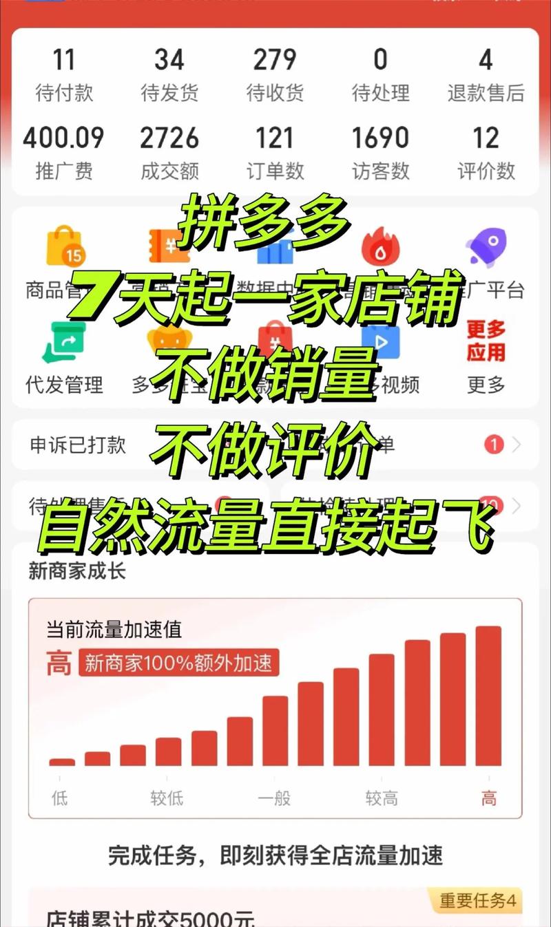 电商行业在上海的蓬勃发展