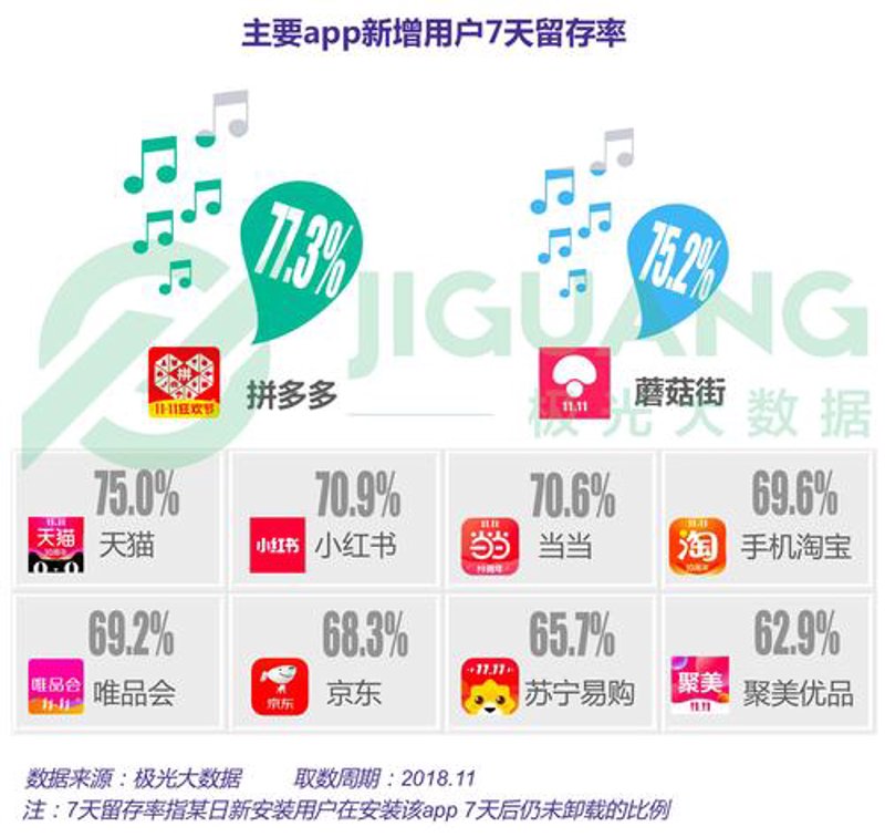 天猫代运营引领电商新时代
